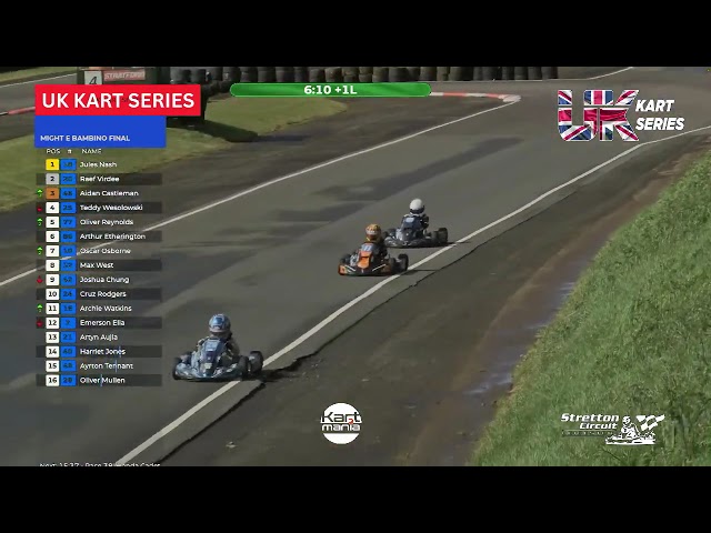 UK Kart Series - MightE Final - Rnd 2 Shenington