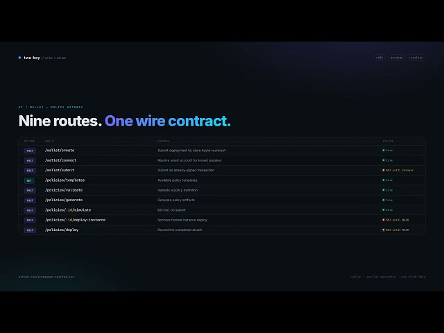 two key demo
