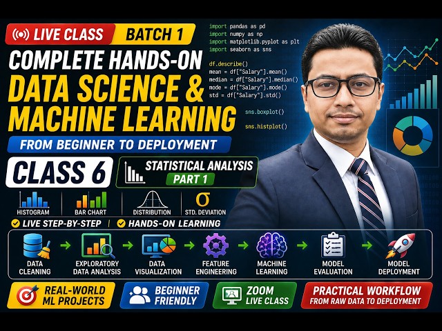 ক্লাস 6 | Statistical Analysis – Part 1 | Mean, SD, Correlation & t-Test | Step-by-Step (Bangla)