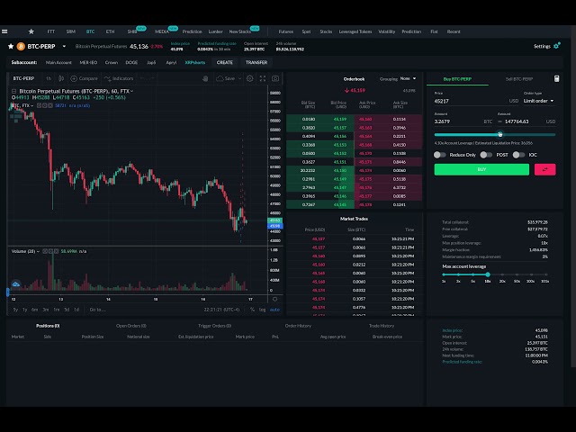 How to open a Leverage long on FTX