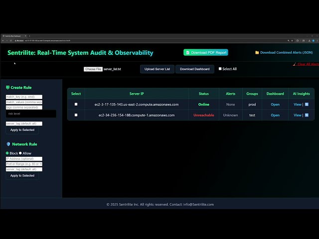 Sentrilite: System observability and Security made simple