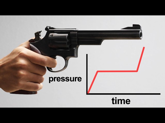 Stop Staging the Trigger