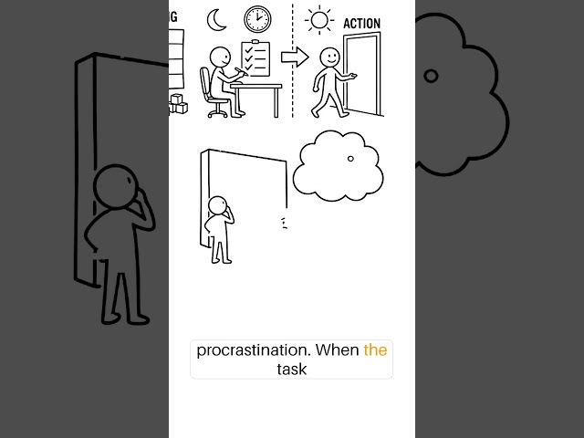 Procrastination Proof | Book Summary | Whiteboard Animation