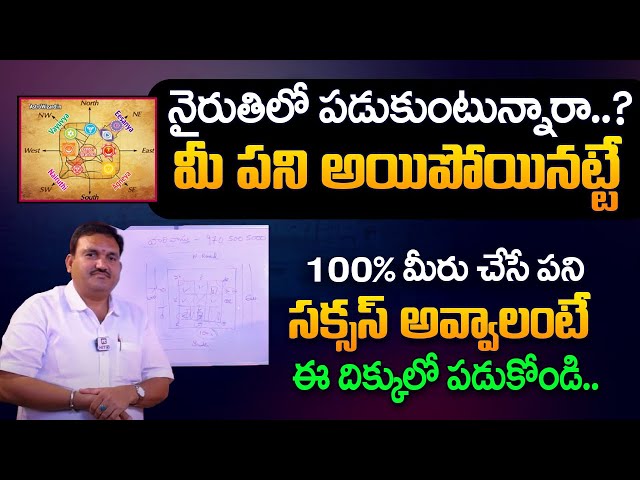 Hari Vastu About Nairuthi Mula in Telugu || Home Tips || Best Home Tips @ahabhakthi