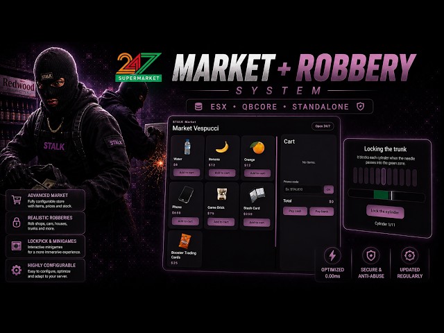 24/7 MARKET + ROBBERY SYSTEM | OPENSOURCE | FIVEM SCRIPT