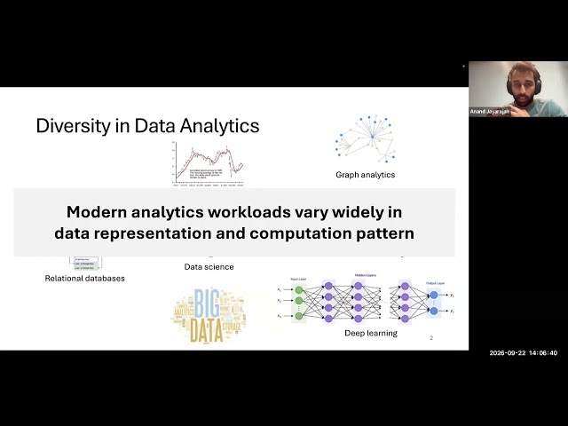 FTI - Data Centric Computing - workstream - (2026-09-22)