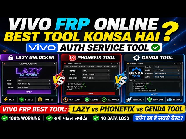 Vivo Frp Online Best Tool Kunsa Hai || Vivo AuthService Tool || Vivo Frp Best Tool: Genda Tool