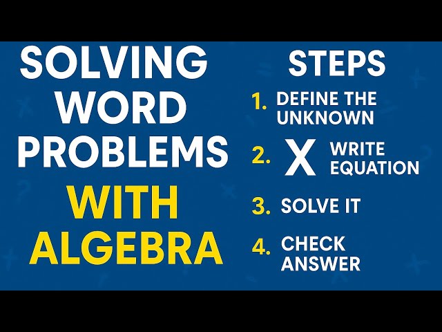 How to Solve Word Problems in Algebra | Real-Life Equations Made Easy”