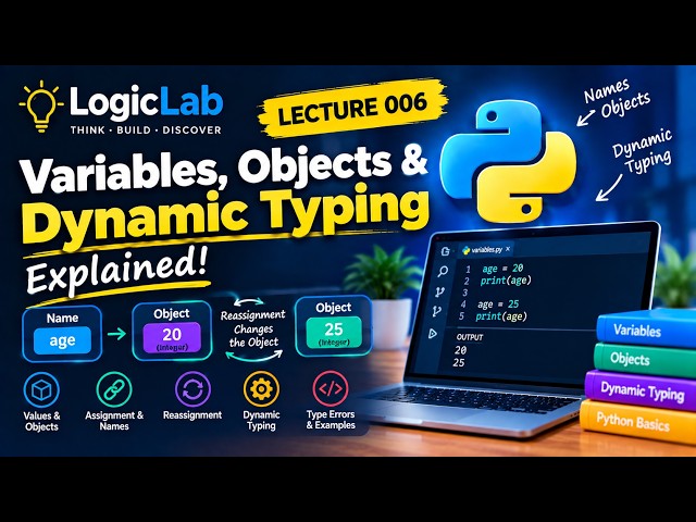 Python Mastery #006 — Variables, Objects & Dynamic Typing Explained