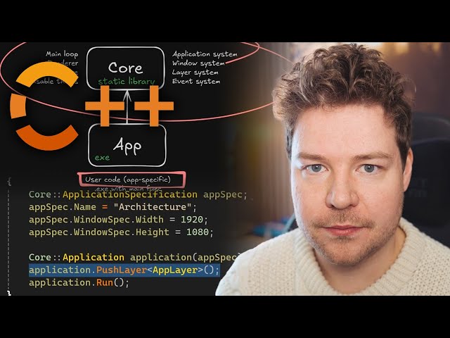 C++ Application Architecture - A Mini-Series