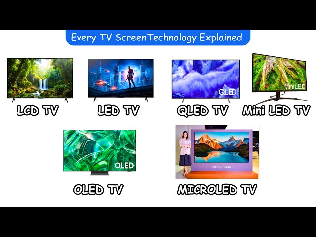 Every TV Screen Tech Explained in 11 Minutes