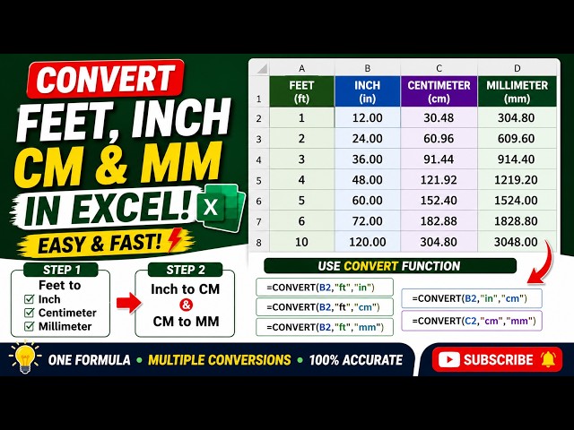Convert Feet to Inches, CM & MM in Excel | Easy CONVERT Function Tutorial