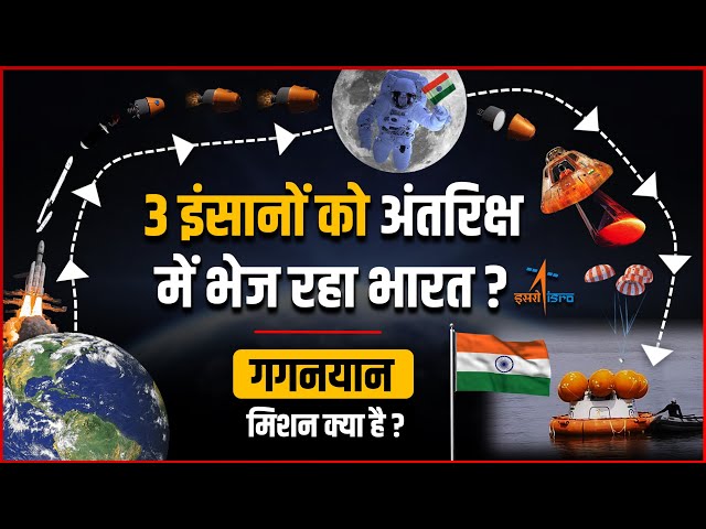 What is Gaganyaan Mission | Gaganyaan Mission Explainer in Hindi | What is Successful Mission