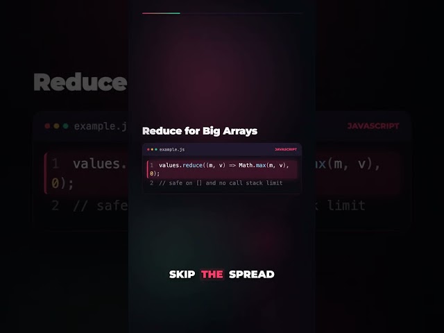 Math.max of an Empty Array Is Negative Infinity | JavaScript