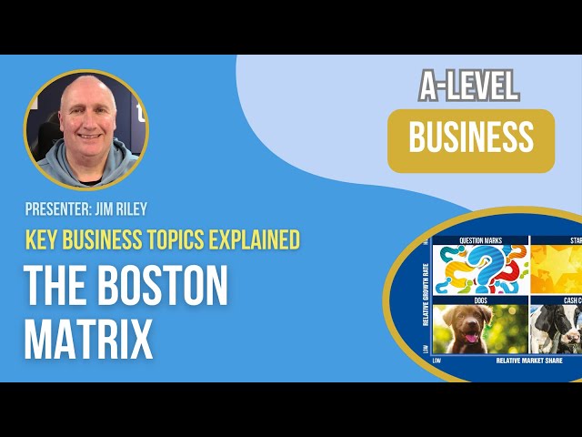 The Boston Matrix
