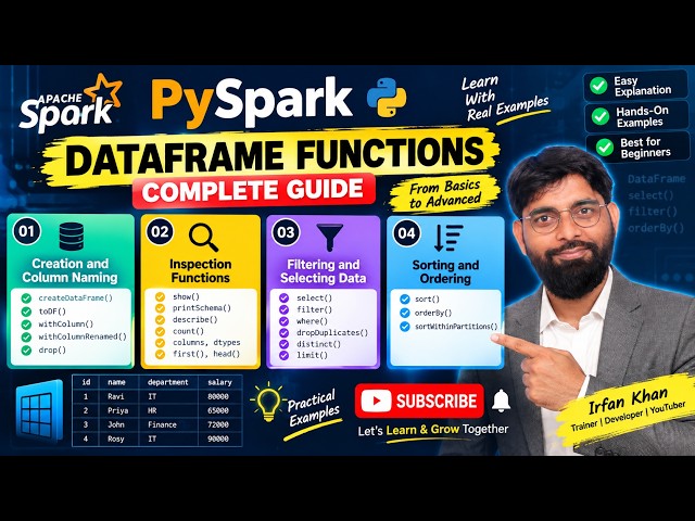 PySpark DataFrame Functions |  With Examples | PySpark Tutorial for Beginners