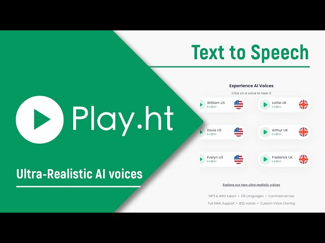 Text to Speech Converter 2025 | Convert Text to Voice
