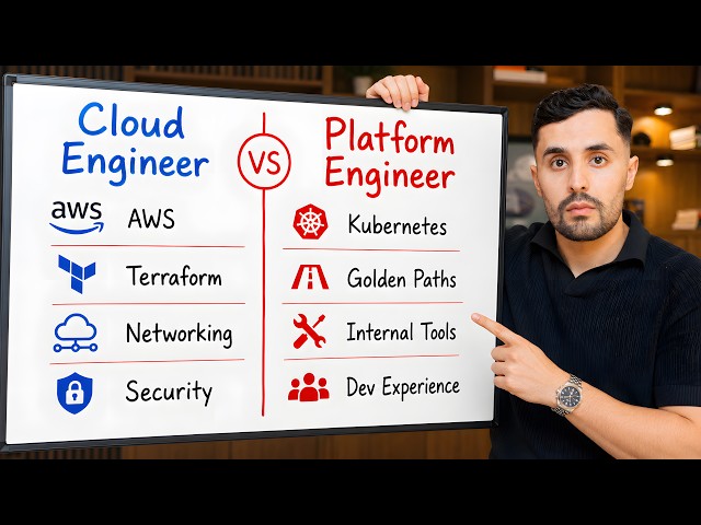 Cloud Engineer vs Platform Engineer - Which One Should You Choose? (2026)