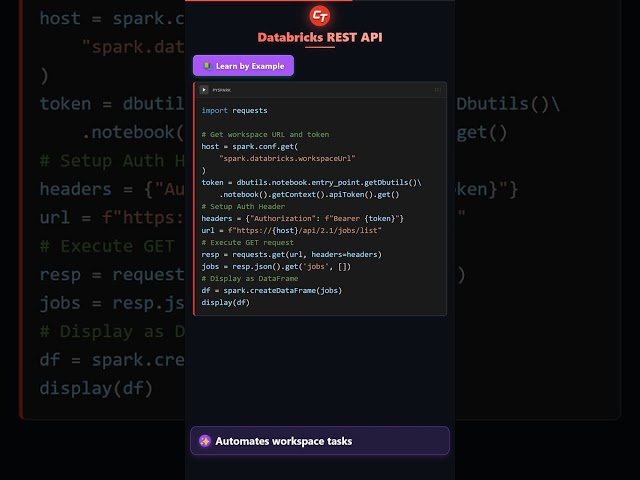 Using the Databricks REST API from a Notebook with requests