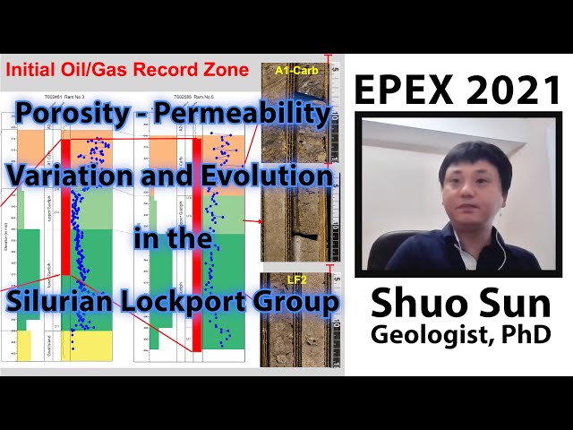 Porosity and Permeability Variation and Evolution in the Silurian Lockport Group