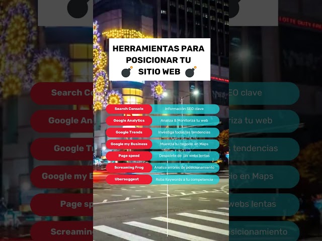 7 Herramientas SEO para POSICIONAR tu sitio WEB en Google (2024)