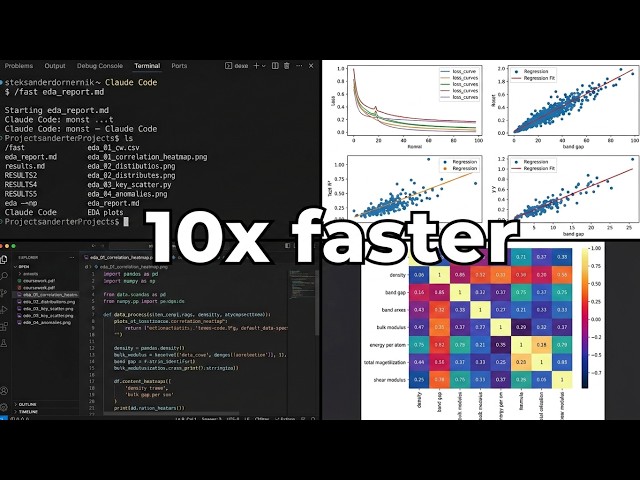 Claude Code for Engineering Students (Setup + Real Examples)