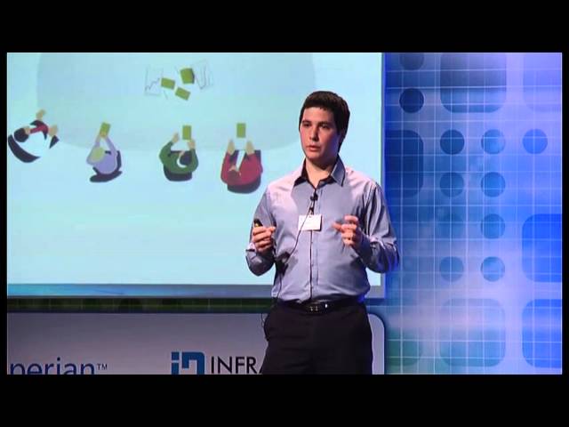 ISTA2014 - Extreme programming