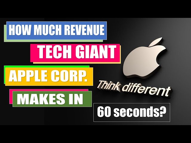 How much Tech Giant Apple Makes in 60 seconds