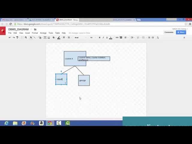Typesof DBMS