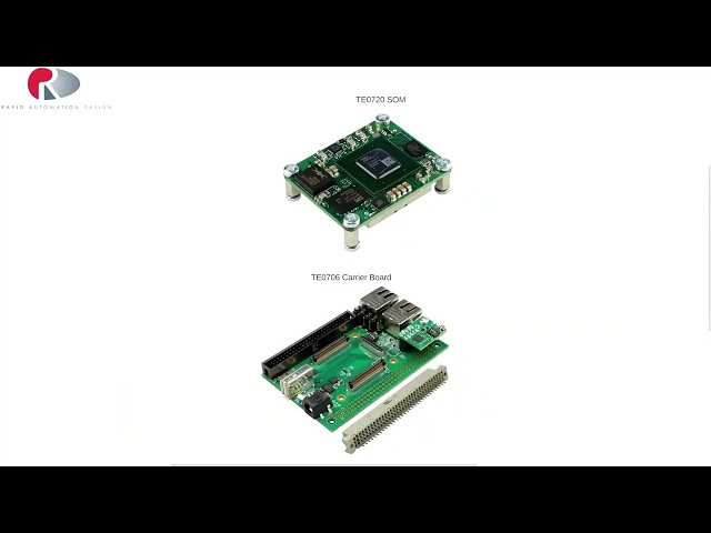 Zynq Basics: Lesson 1- UART Tutorial