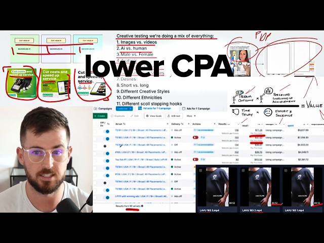 How To Lower Facebook Ads CPA in 2026 (4 Things I Fix First)