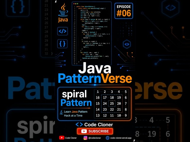 🚀 Java Spiral Pattern | Mind-Blowing Pattern Printing #shorts | Java PatternVerse episode 6 | #code