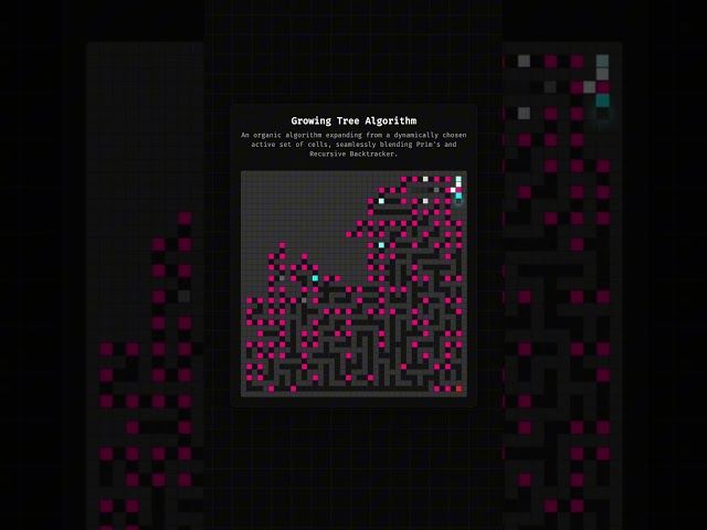 Growing Tree Algorithm