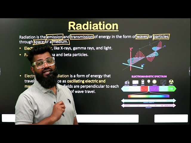Radiation | Ionization & Non-Ionization Radiation | Basic Concept | Part-1 | Radiation Hazards |