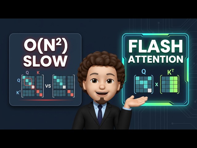 Why Self-Attention is Slow | AI Fundamentals Decoded | codestorywithMIK