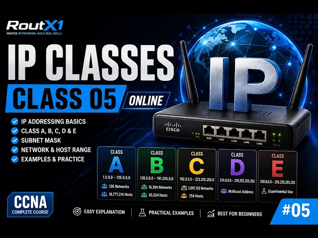 IP classes 05 Oline