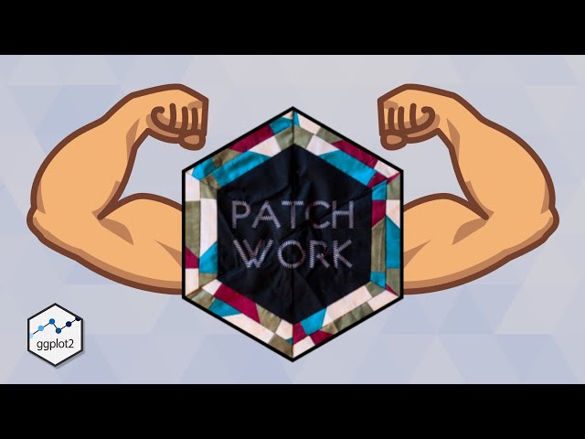 How to Combine ggplots with {patchwork}  | A Step-By-Step Tutorial