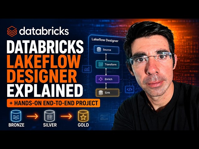 Databricks Lakeflow Designer Explained for Beginners