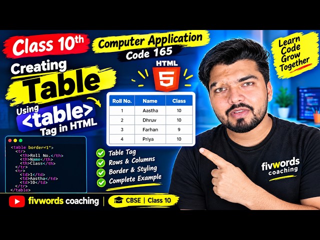 HTML Table Class 10 | TR, TH, TH Tags | Rowspan, Colspan attribute | CA 165