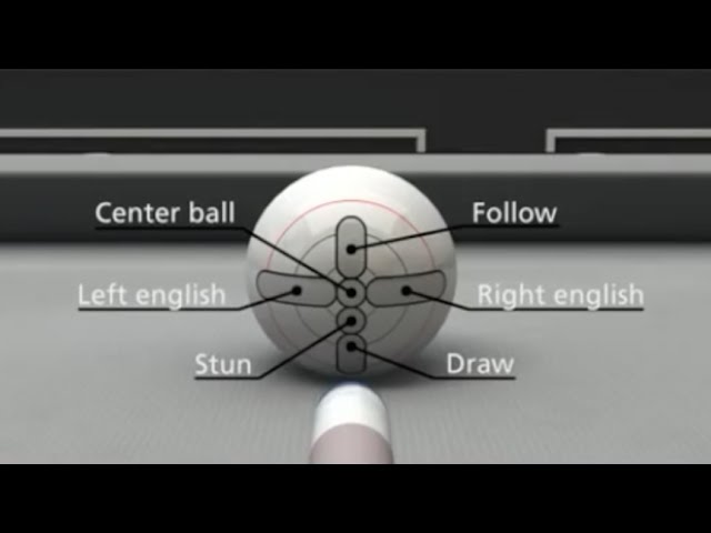 Mastering Pool (Mika Immonen) Billiard Training Cue ball control DVD Set