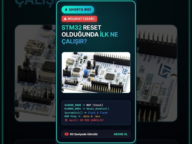 If They Ask "What Runs When an STM32 Resets?" in an Interview, NEVER Say "main()"! #stm32 #embedd...