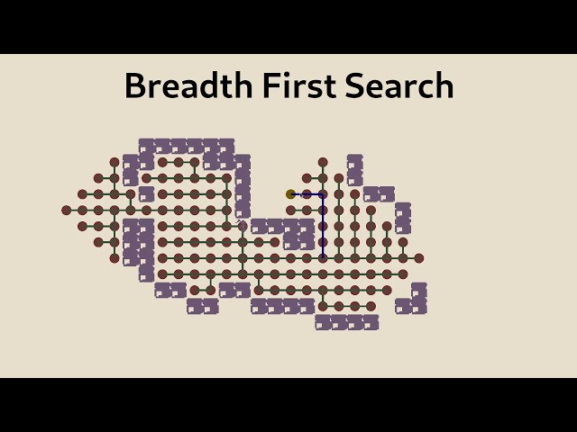 The Most Basic Pathfinding Algorithm, Explained