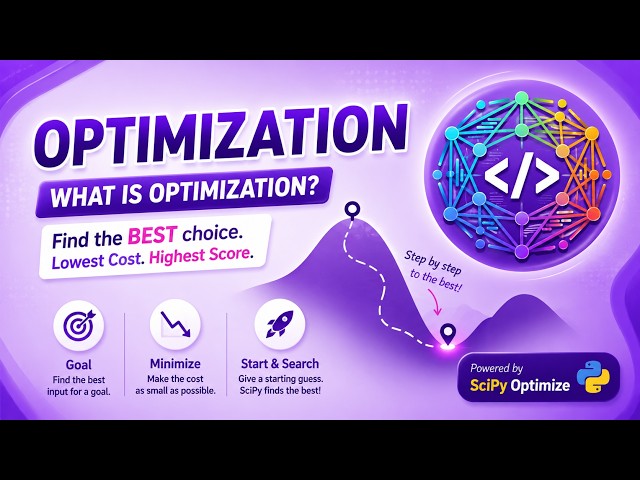 What is Optimization in SciPy- - Minimize Cost & Find the Best Value - Python fo