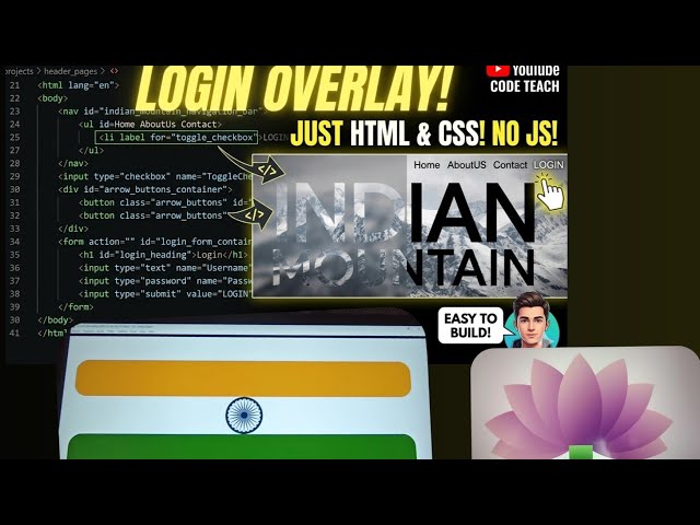 How to create mini project on html,css🚀 | mini project on web development Telugu 2026🚀📌