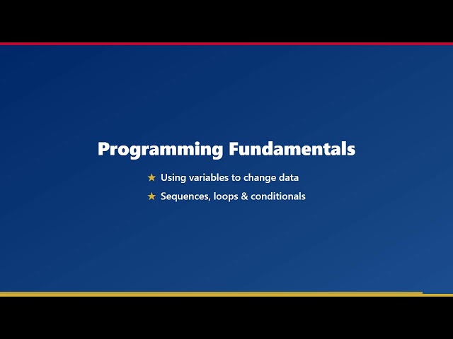 4th Grade Computer Science Bundle | Texas TEKS §126.9 — All 29 Standards