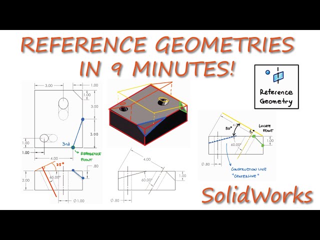 SolidWorks REFERENCE GEOMETRIES explained in 9 Minutes!