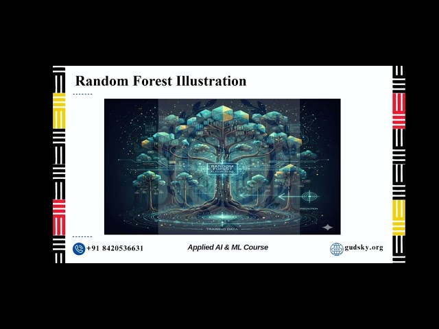 Random Forest and Gradient Boosting || Advance Ensemble Techniques Video 43