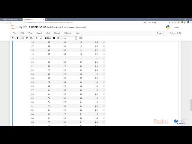 Build Predictive Models with Machine Learning & Python: Exploring Your First Dataset | packtpub.com