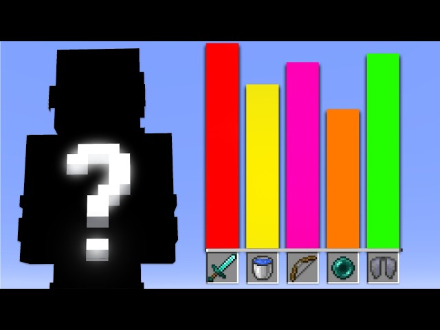 Who is the Best Minecraft Player?