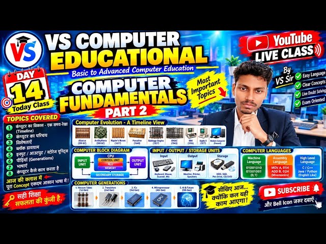 DAY 17 🔥 Computer Language & Working of Computer | Generation of Computer Language